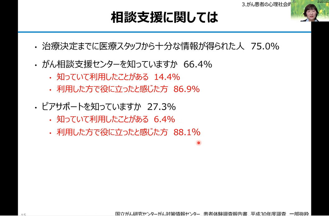 福井里美先生による講義